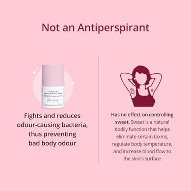 Carmesi Natural Underarm Roll On Deodorant for Women | 95% Natural + 5% Essential Ingredients | For Fresh Underarms All Day | No Alcohol & Aluminium | Floral Sunset | 50 ml